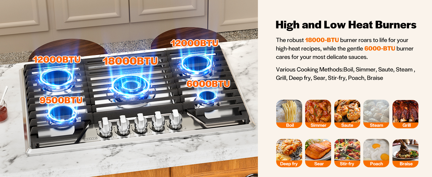 gas cooktop