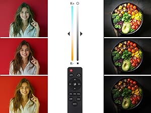 lighting for photoshoot