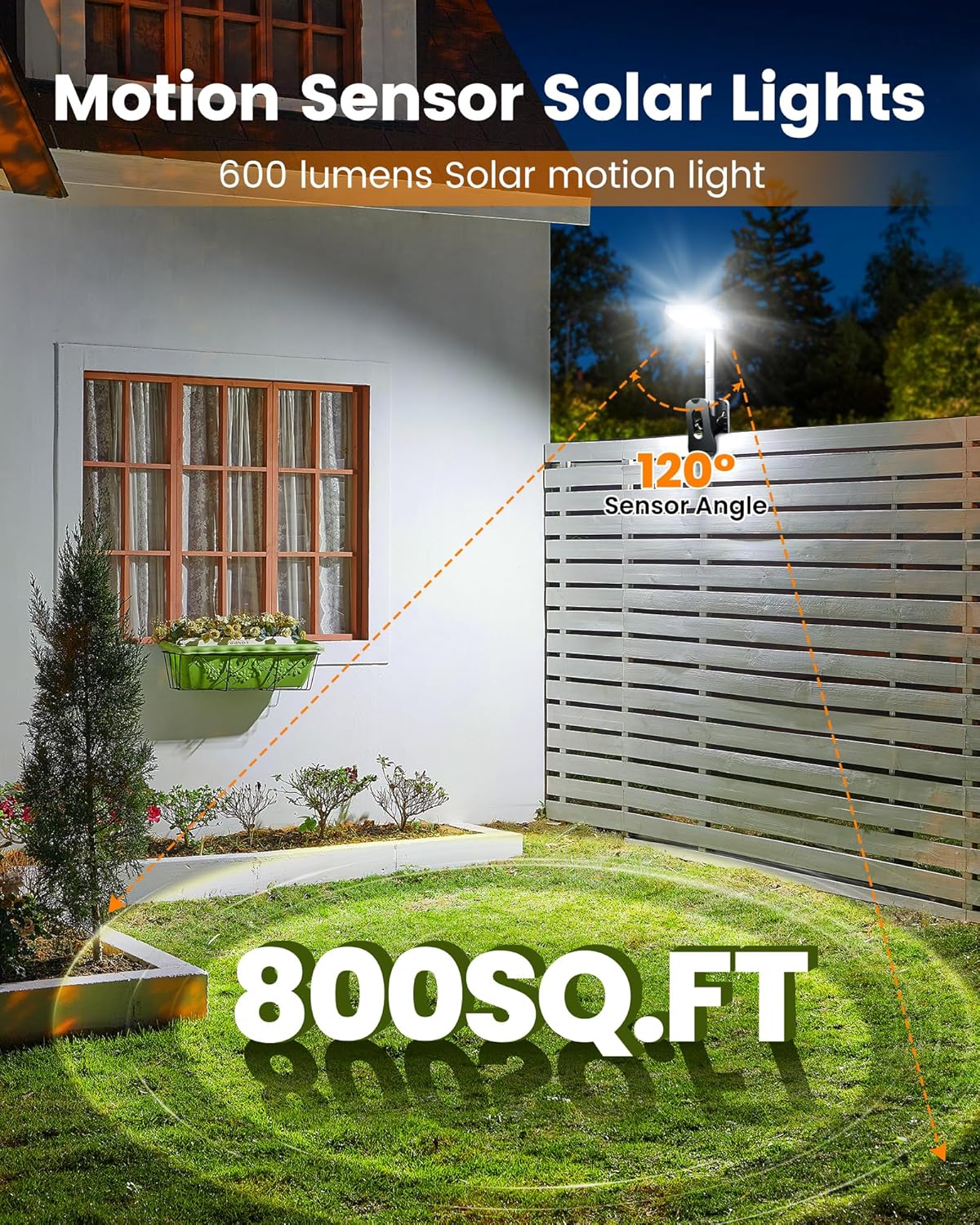 Clip On Solar Lights Outdoor,Motion Sensor Outdoor Lights, 92 LEDs 600LM Solar Fence Lights Outdoor Waterproof LED,Solar Lights for Chain Link Fence,Deck, Gutter,Camping (2) - Image 2