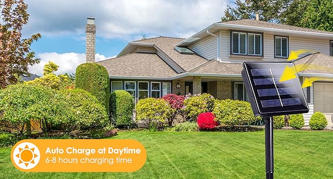 Upgraded Solar Panel &amp; Energy Saving Lights