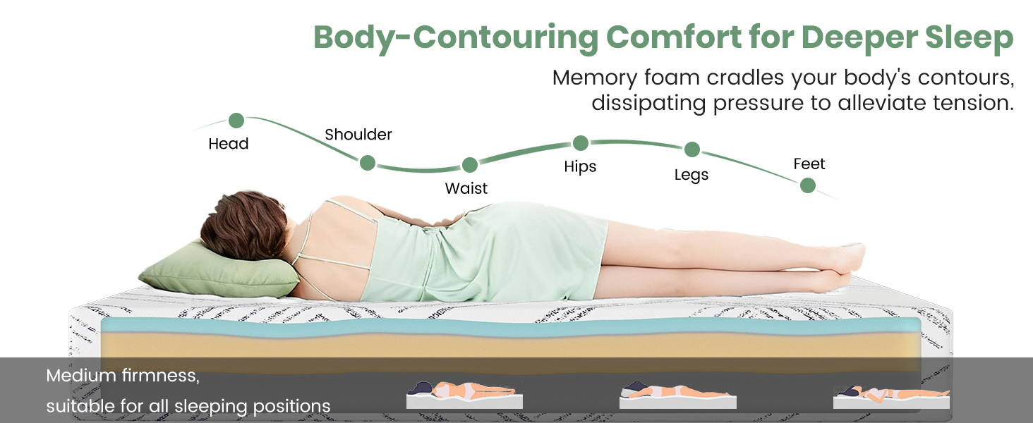 memory foam mattress