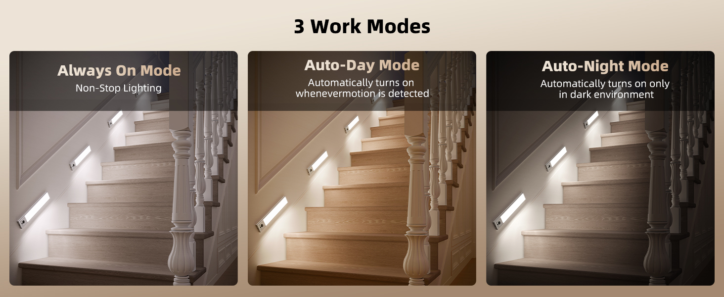 Motion Actived Lights