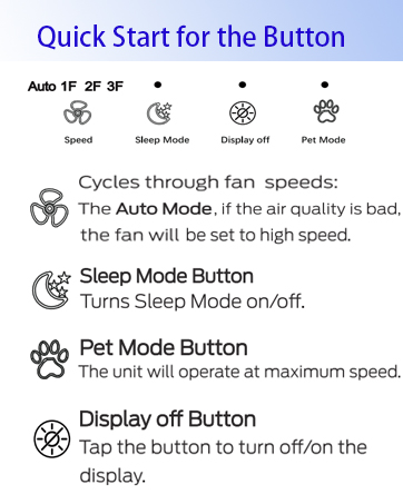 air purifier for home large room bedroom air purifiers for dorm room air cleaner (1)