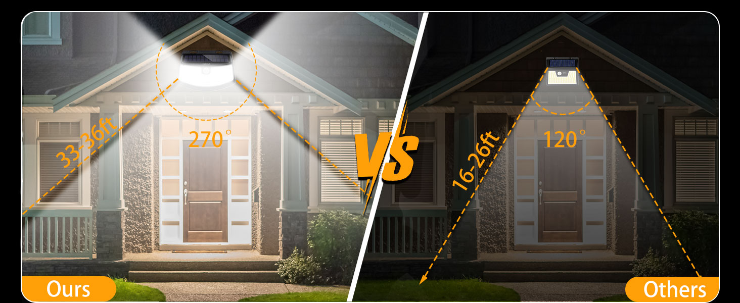 Aootek solar outdoor lights