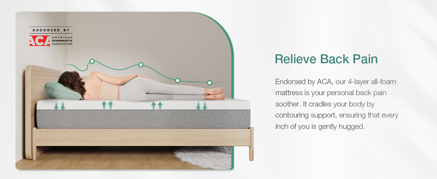 queen size mattress, mattress queen, queen memory foam mattress