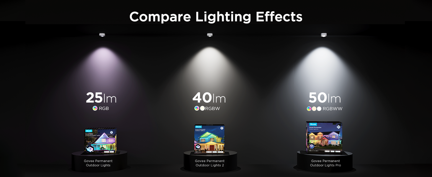 Halloween, Christmas