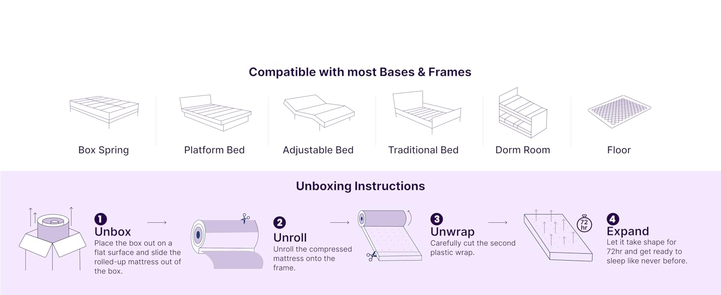 compatible with most bases and frames