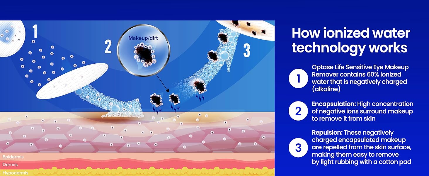 oil free makeup remover neutrogena oil free eye makeup remover desmaquillante de ojos