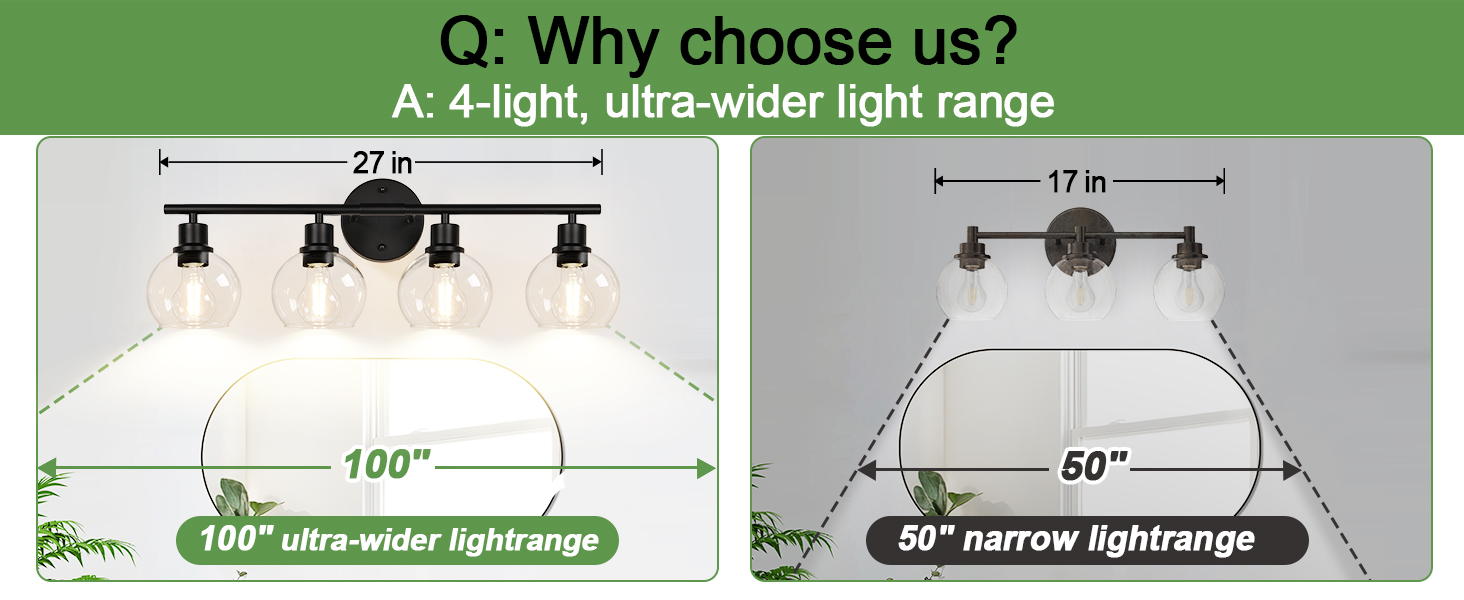 bathroom light fixtures