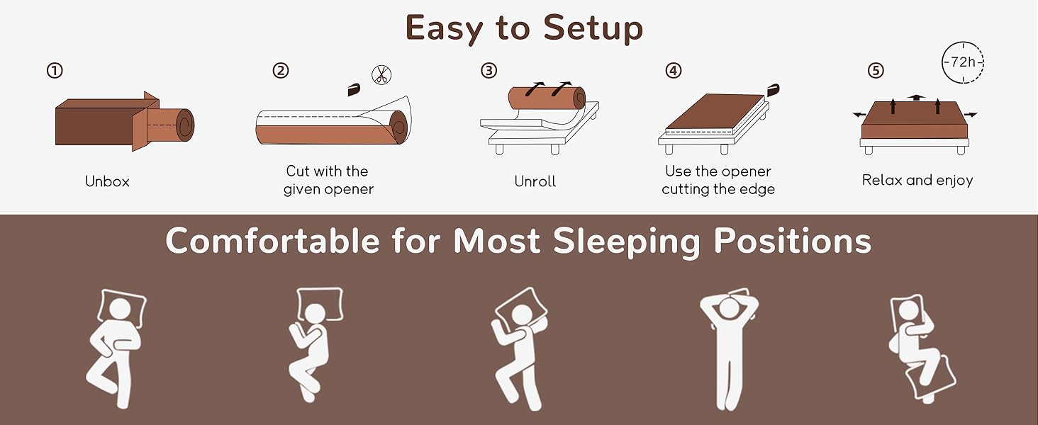 Naruchu hybrid mattress in a box