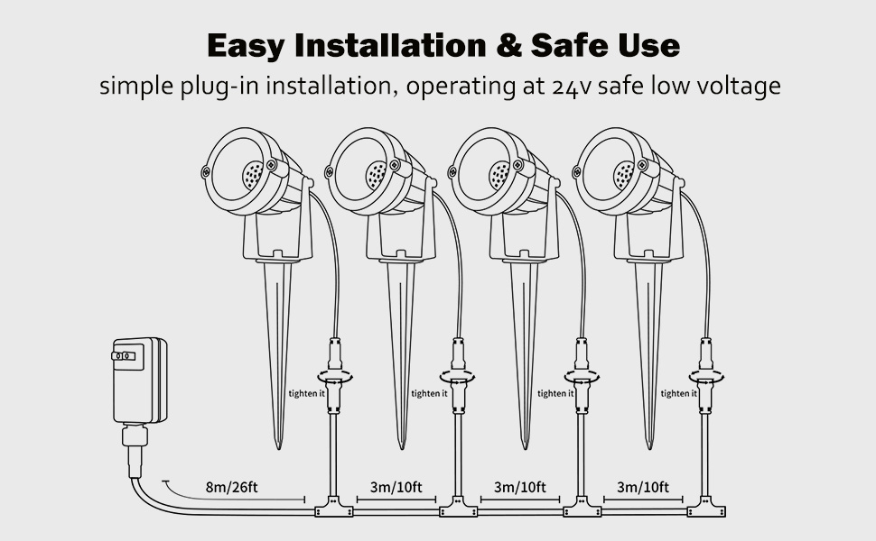easy installation