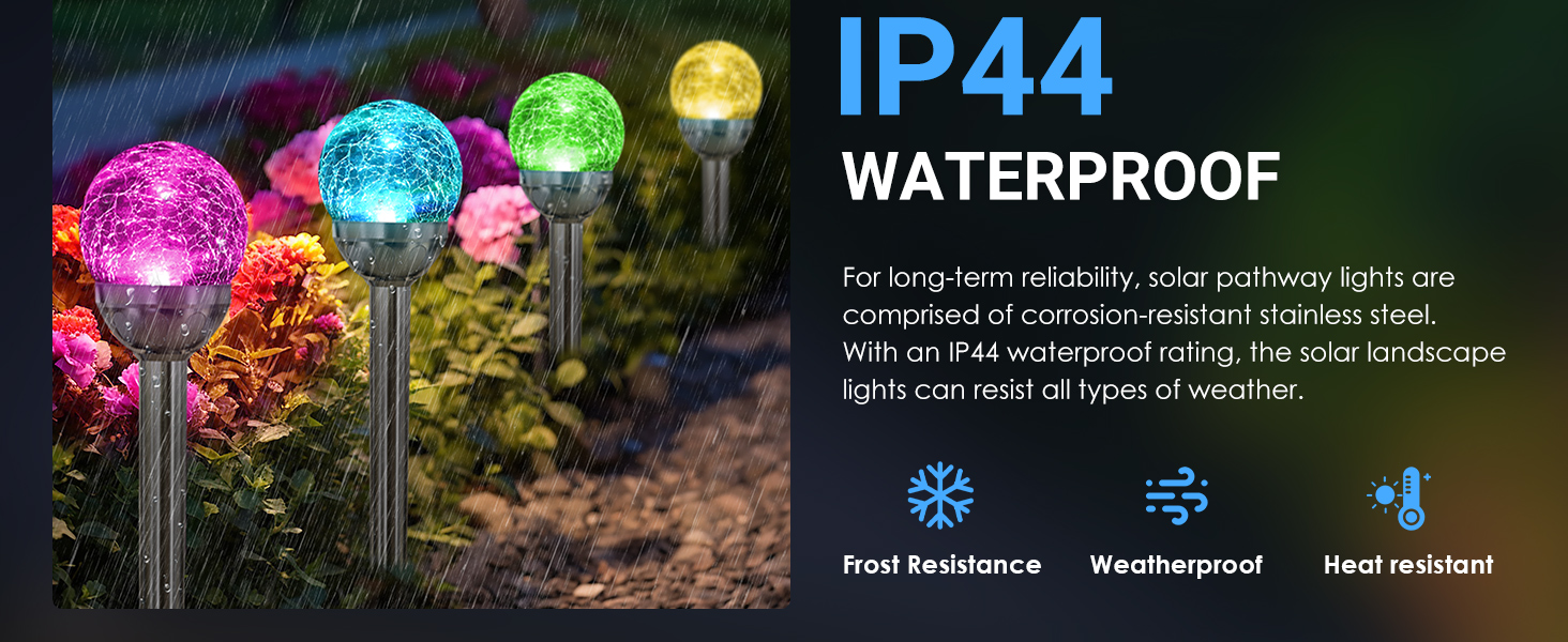 IP44 waterproof