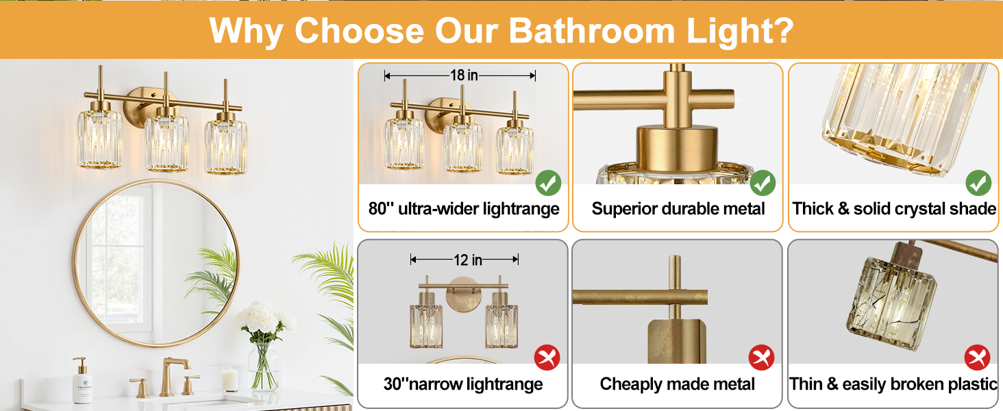 bathroom vanity light