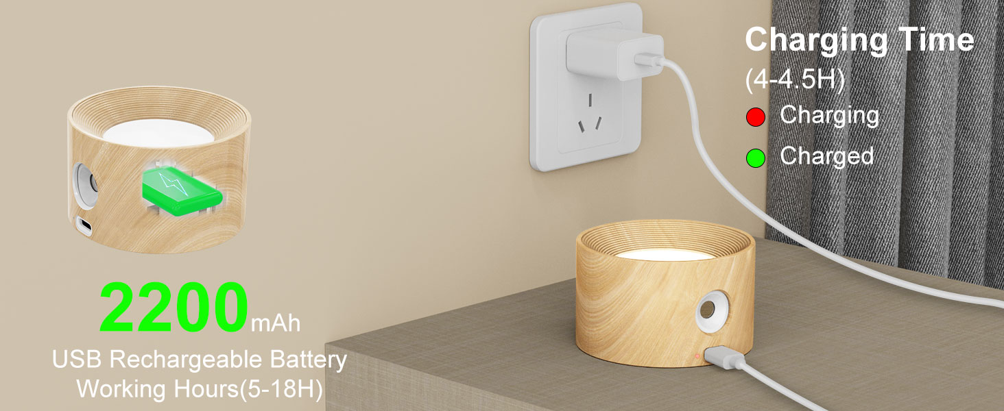 Rechargeable Battery Lights