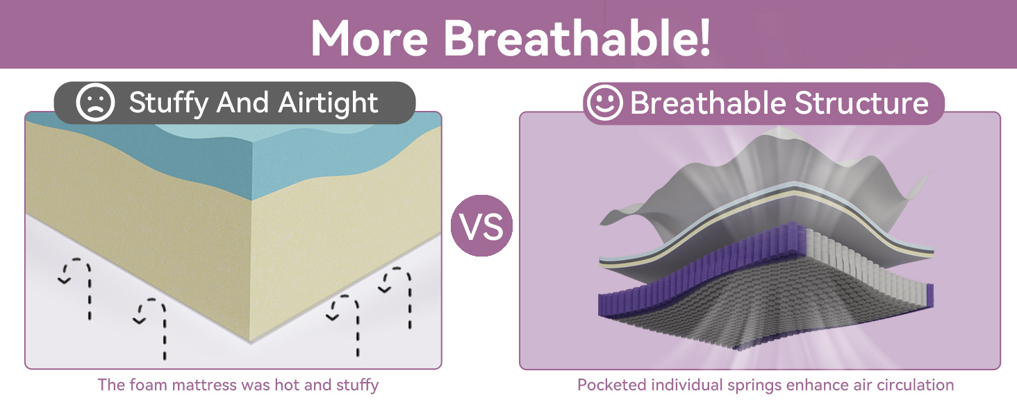 hybrid mattress queen