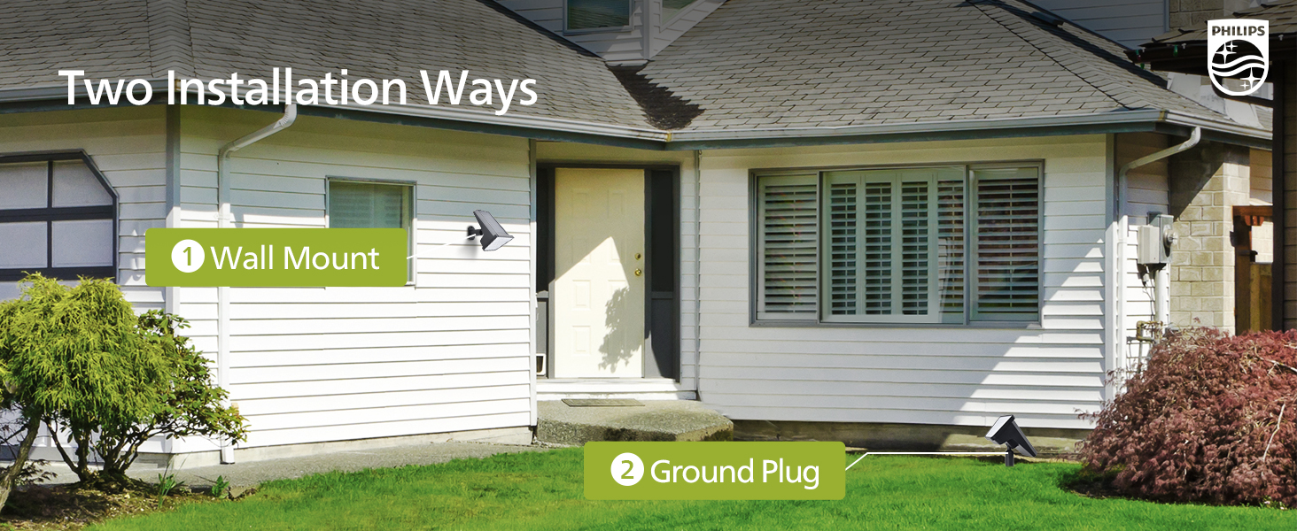 Two installation ways