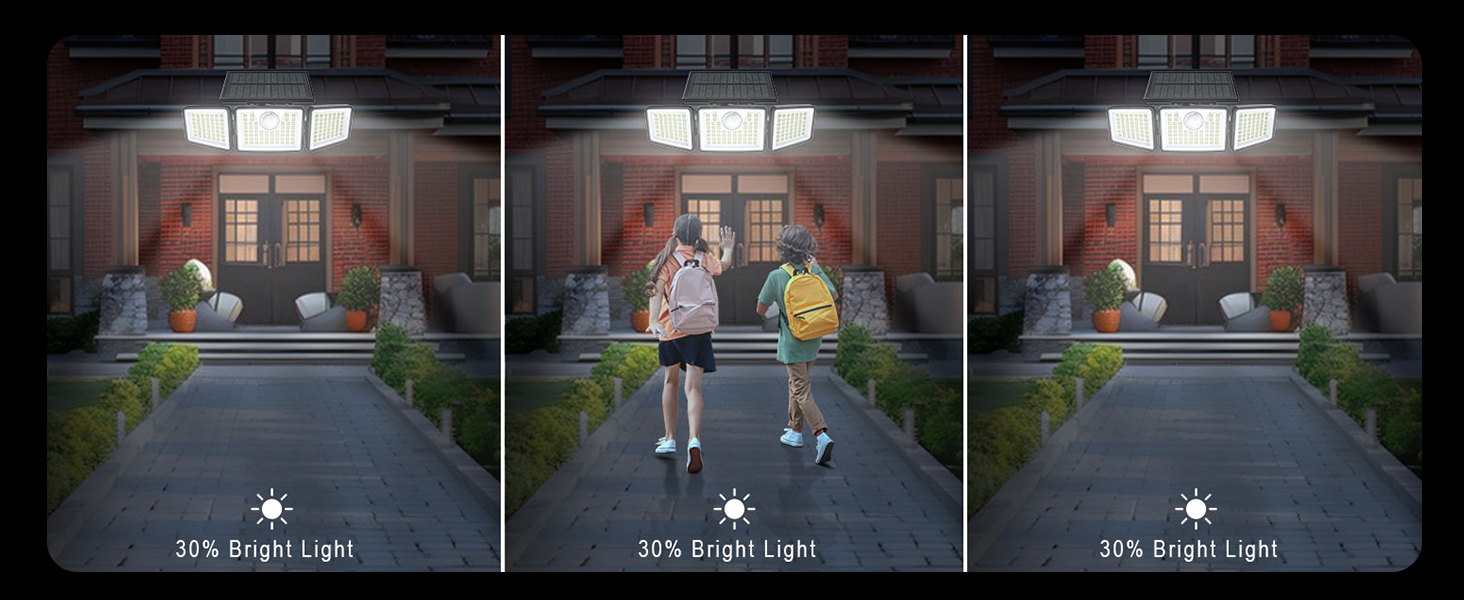 Waterproof Solar Security Lights