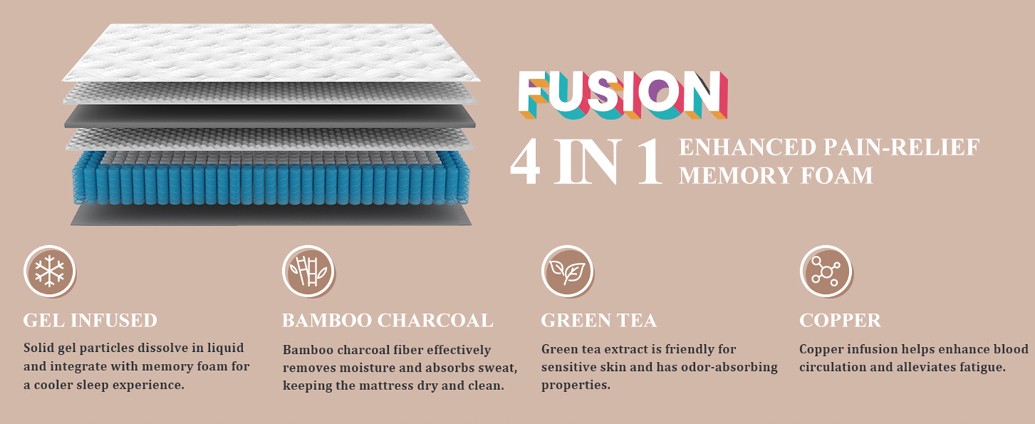 memory foam queen size mattress