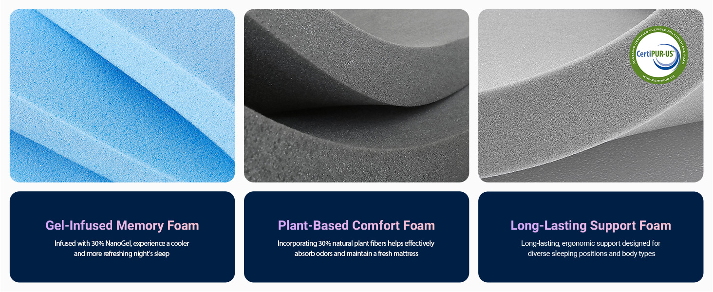 queen size mattress avenco mattresses in a box gel memory foam colchones medium firm