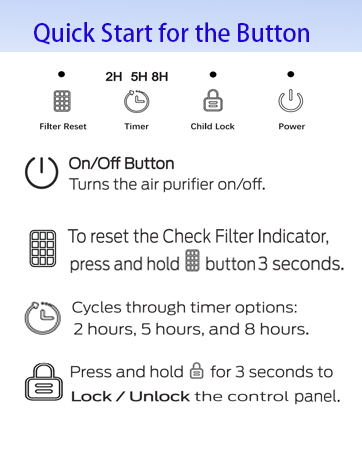 air purifier for home large room bedroom air purifiers for dorm room air cleaner (2)