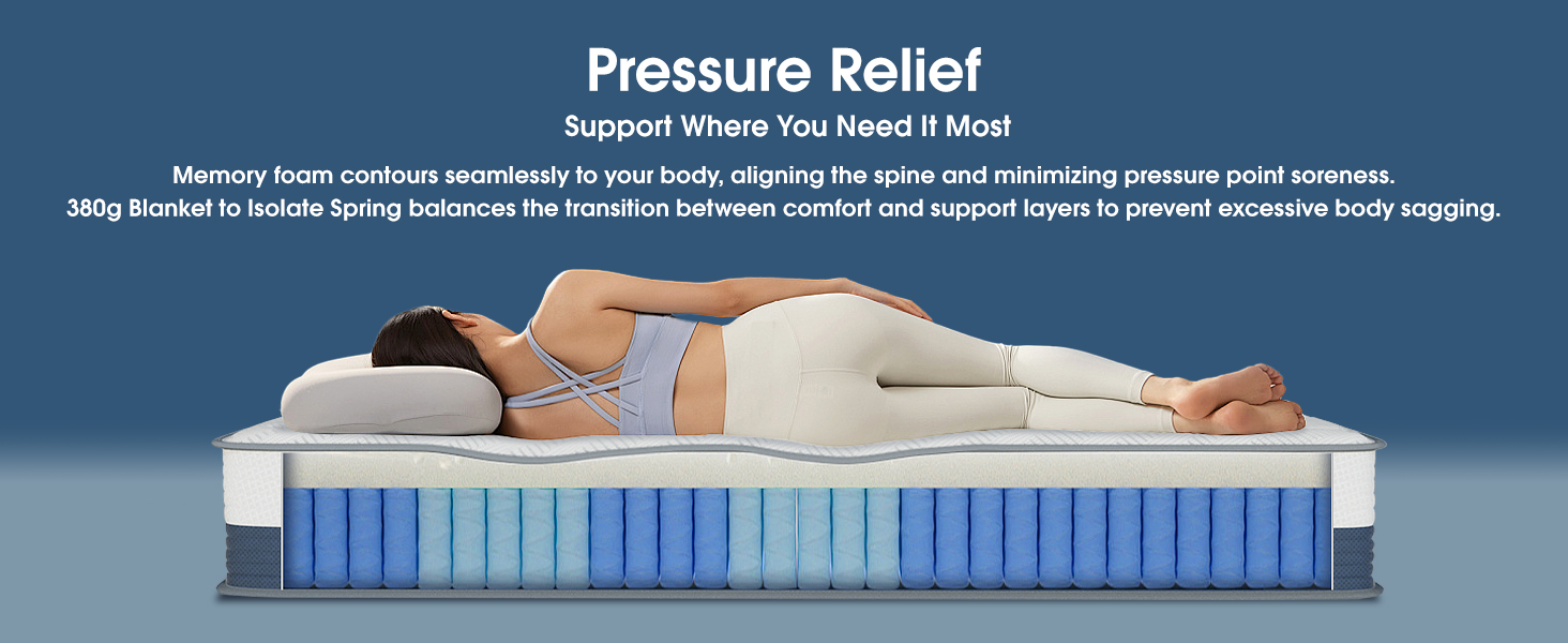 Pressure Relief