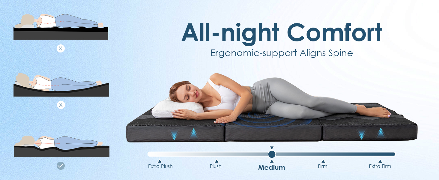 memory foam mattress support