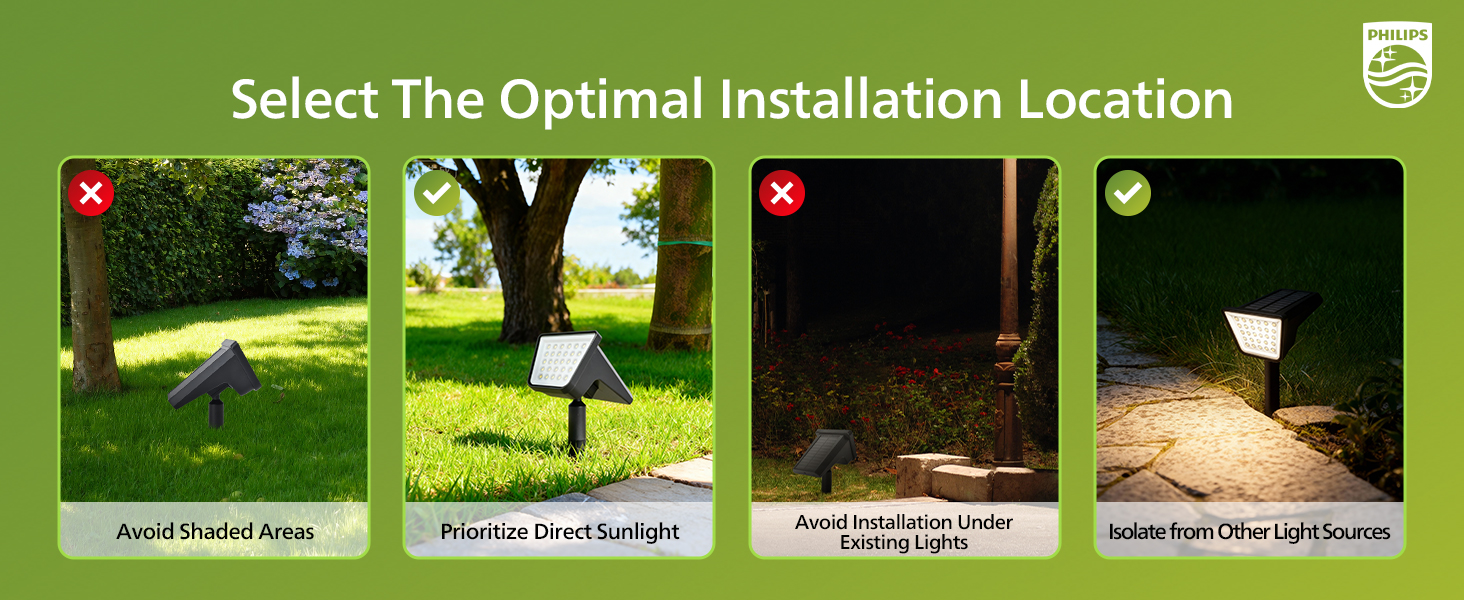 Select The Optimal Installation Location