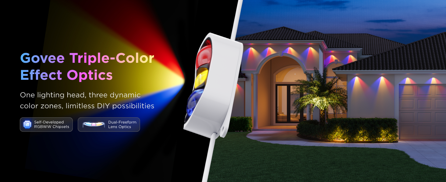 Govee Permanent Outdoor Lights