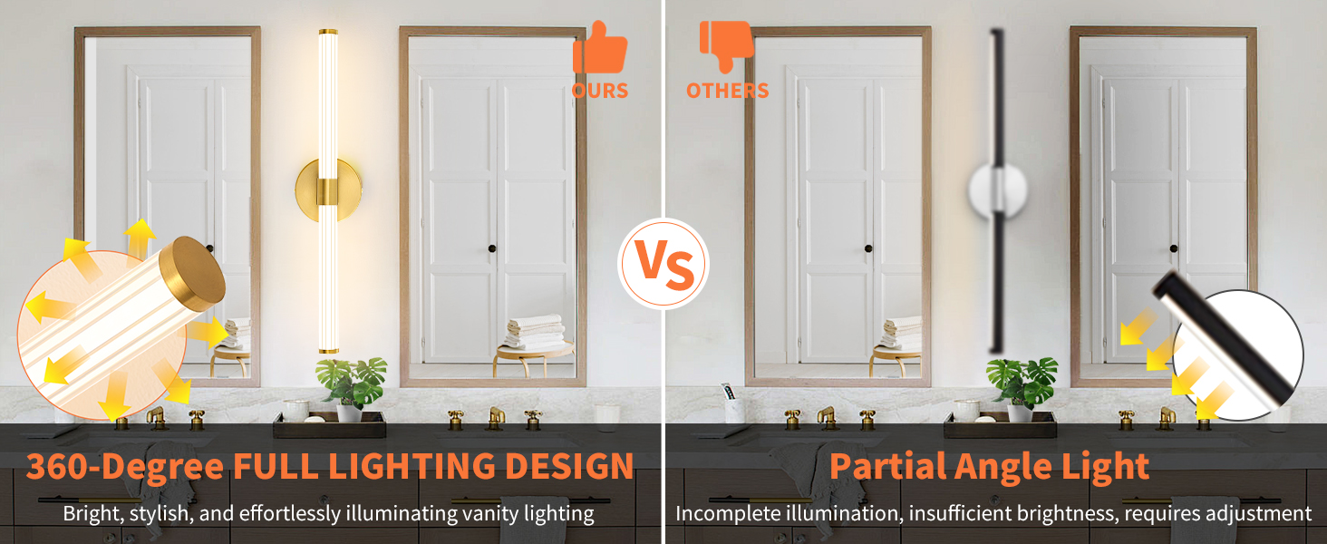 bathroom vanity lights