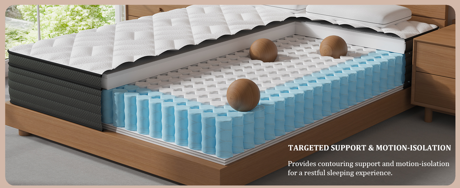 motion isolation mattress