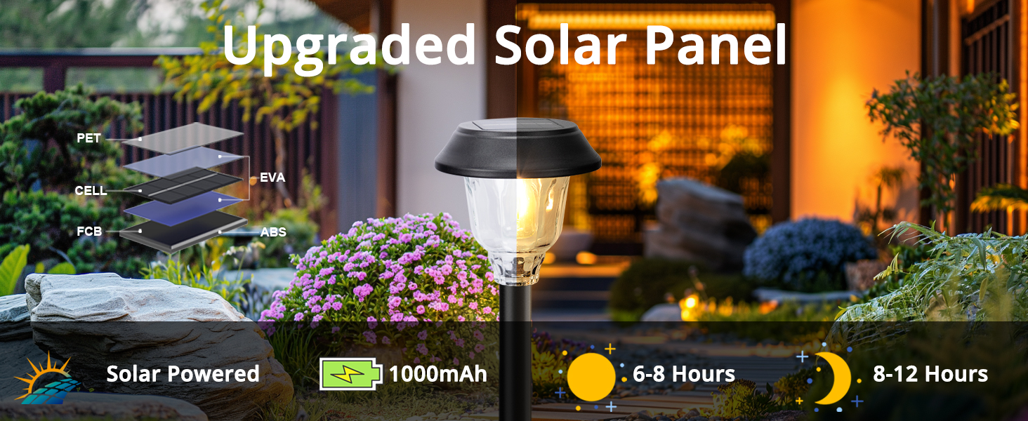 Solar Lights Outdoor Pathway Lights