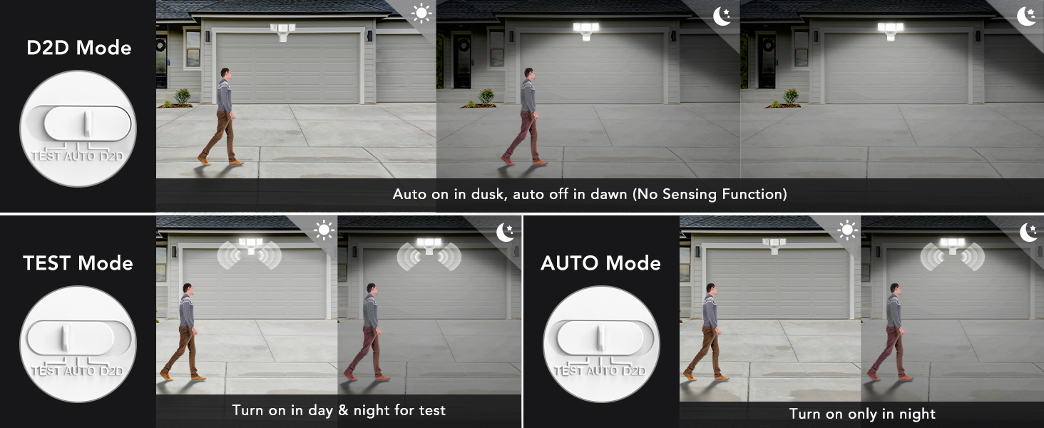 flood lights outdoor motion sensor