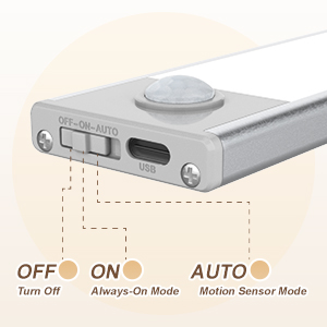 under cabinet lighting
