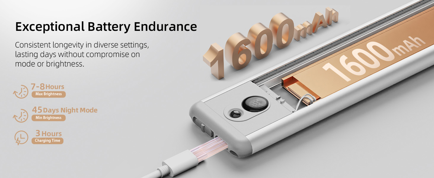 Rechargeable Under Cabinet Lighting