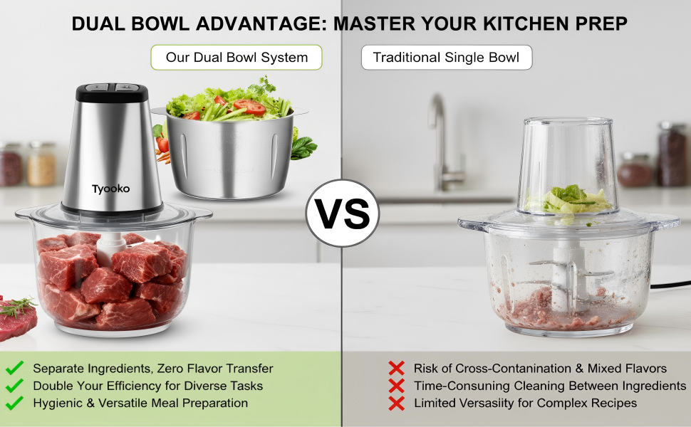 dual bowl chopper
