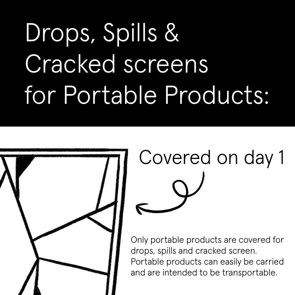 ASURION 3 Year Kitchen Protection Plan ($60 – $69.99)