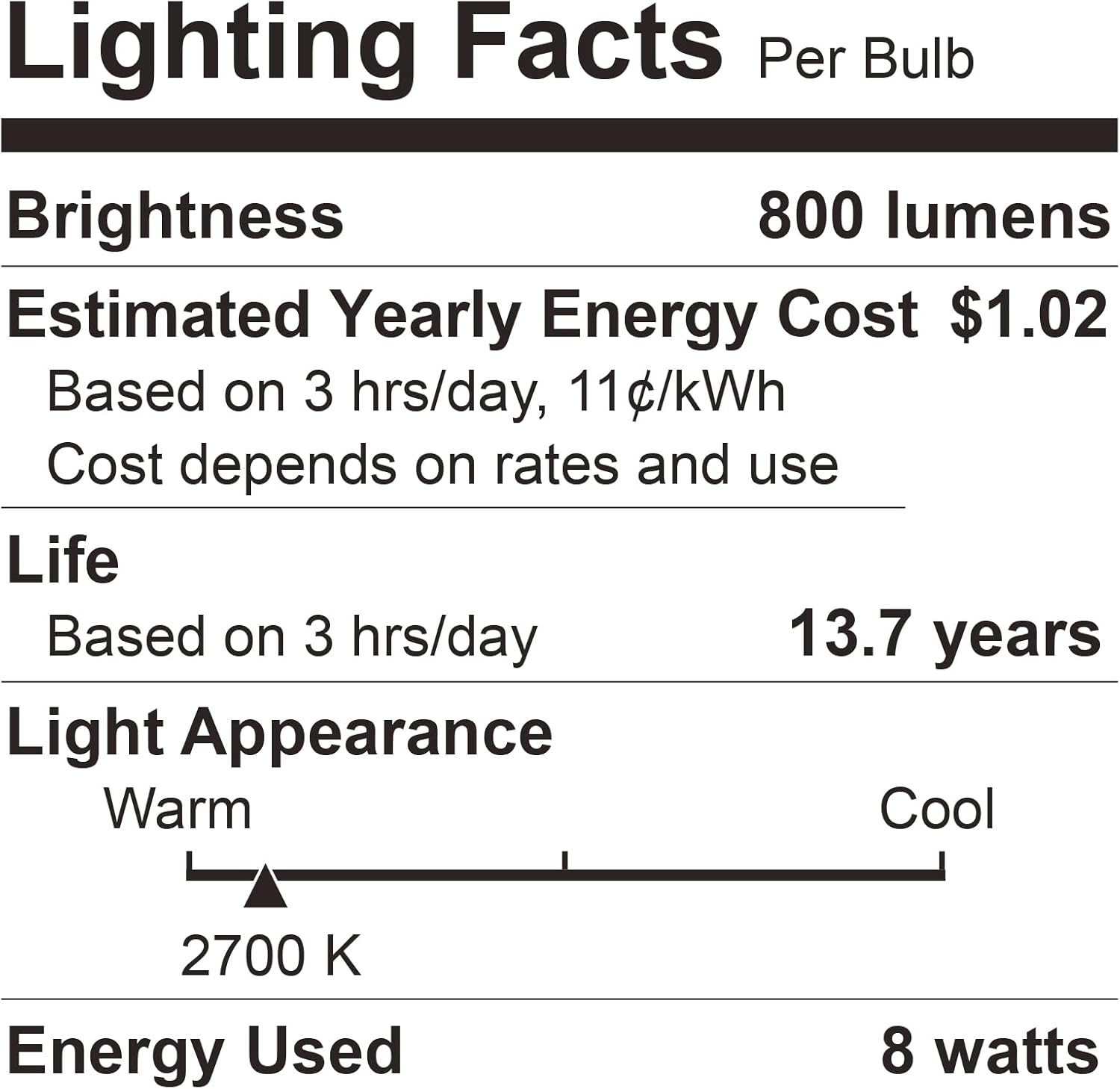 DEGNJU LED Light Bulbs Soft White 2700K, 60 Watt Equivalent LED Bulbs, A19 Standard Bulbs, 800 LM, 15000 Hours, E26 Base, Non-Dimmable, 8W White LED Bulbs for Bedroom Living Room, 12 Pack - Image 9