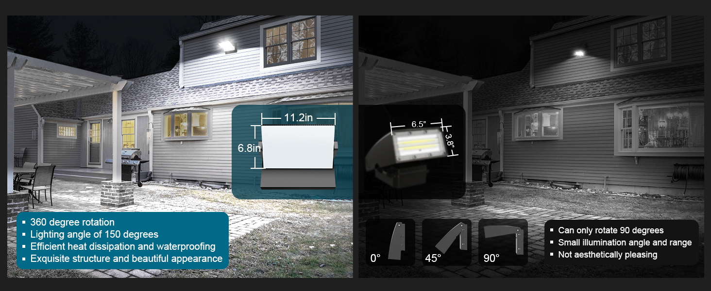 large outdoor area lighting of 150 degree angle