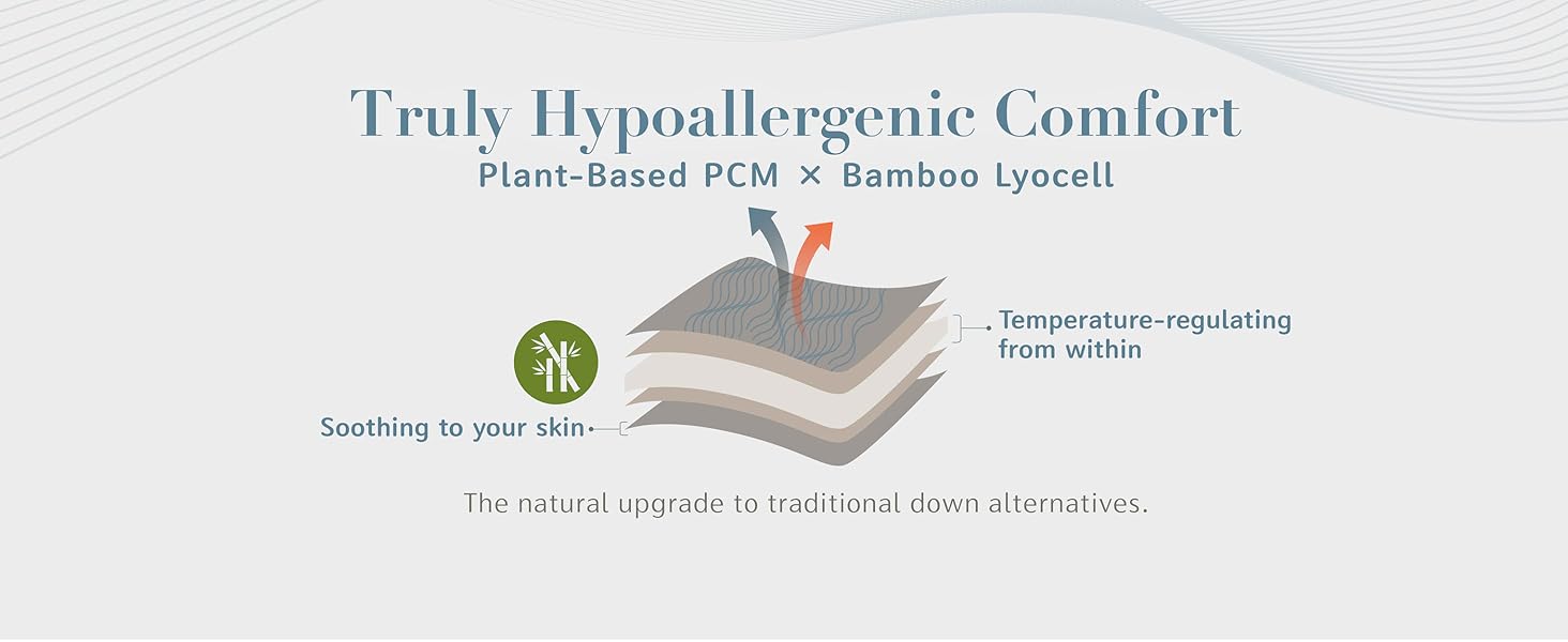 Hypoallergenic Comfort Plant-Based PCM Bamboo Lyocell  temperature-regulating down alternatives