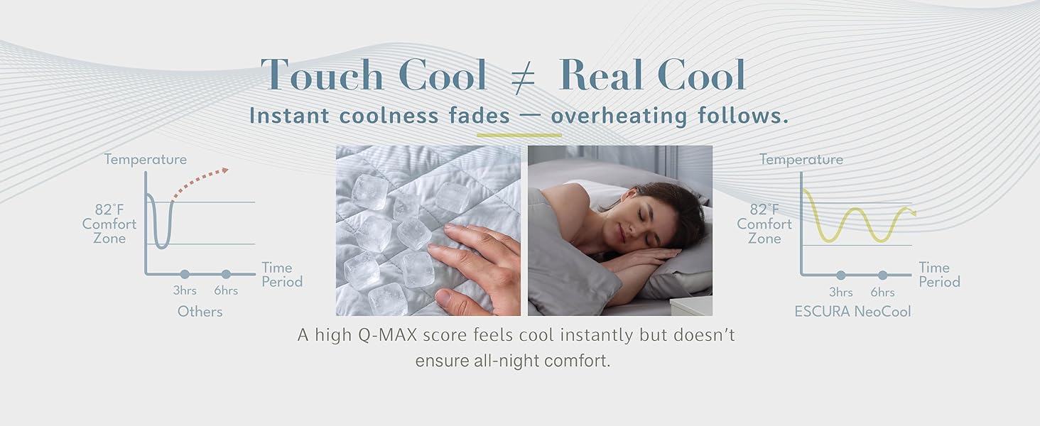Q MAX COOLING PCM climate control temperature regulating cooling thermal night sweats hot sleep