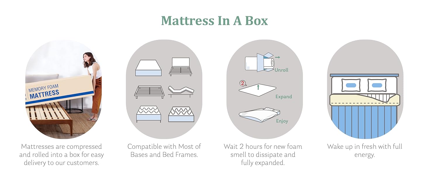 mattress in a box