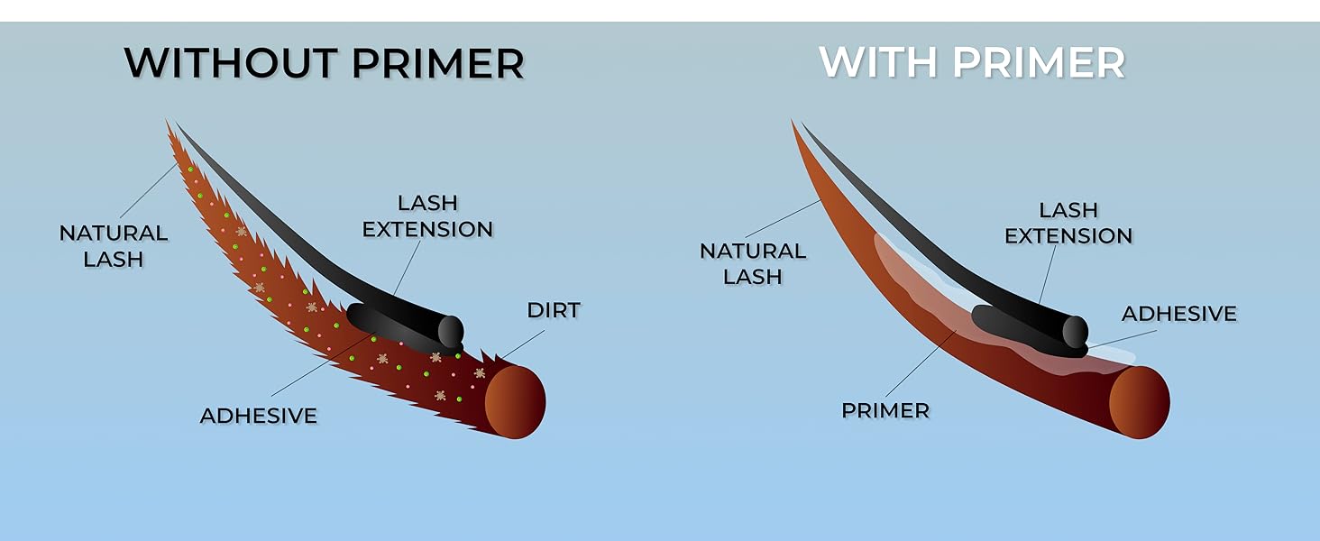 hybrid pink fanned curl individuals tray patch eyepad cleaning cleaner spoolies brushes care bottle