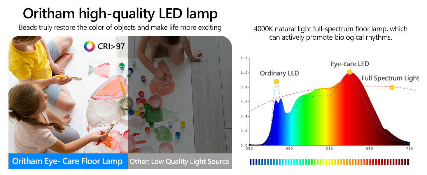full-spectrum floor lamp with eye-care LED