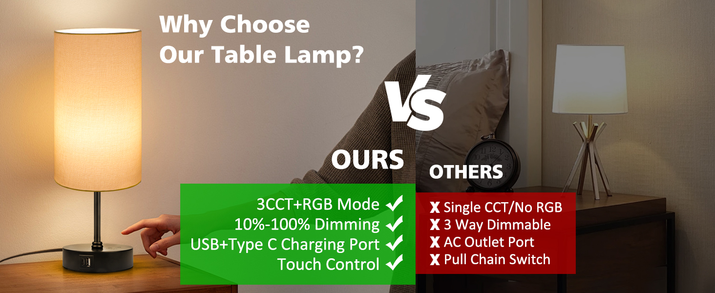 Unicozin Table Lamp with Touch Control 3 CCT 3000K/4500K/6500K & RGB Color Changing