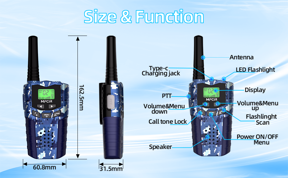 Size&amp;amp;Function