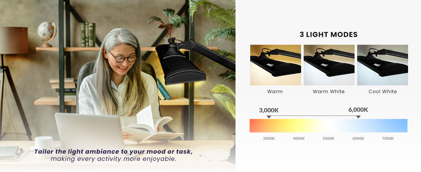 Ultra 3,500 Lumen LED Desk Lamp, 3 Light Modes, Dimmable, 45W, 26 Inch Wide Metal Shade