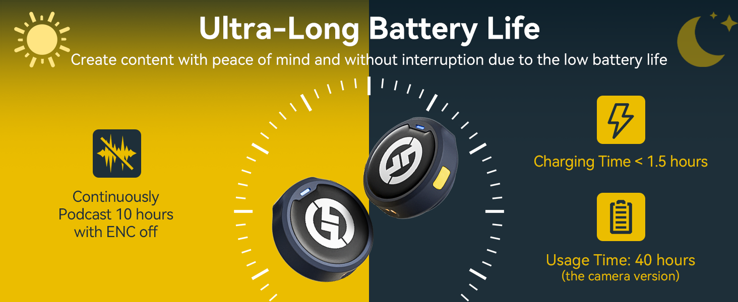 Wireless earbuds product features diagram showing 40-hour usage time, 1.5-hour charging time, and 10-hour continuous podcast capability with ENC on.