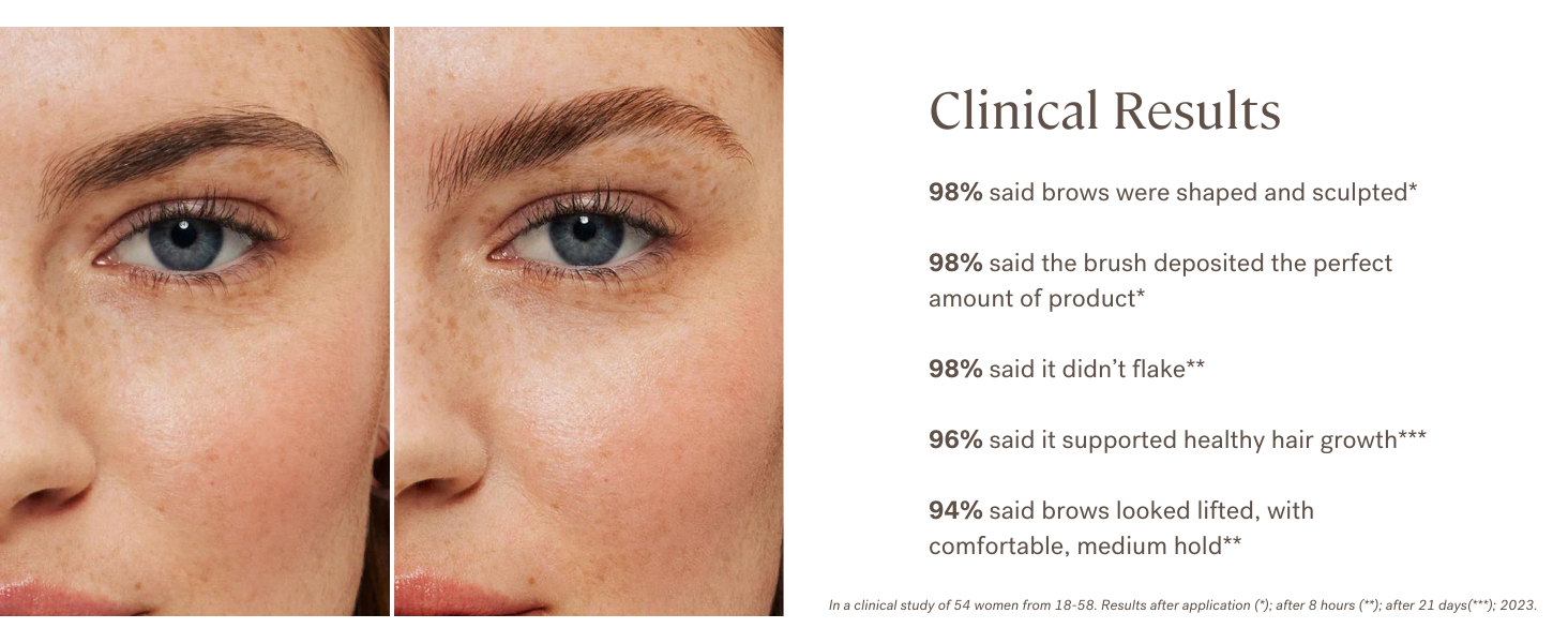 In Frame Brow Gel shapes, sculpts, lifts and comfortably holds brows without flaking.