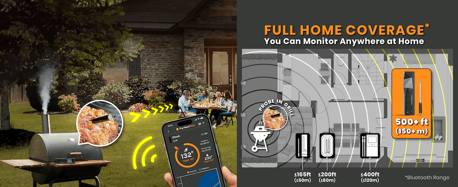The MeatStick X: Monitor remotely with 500+ feet wireless range