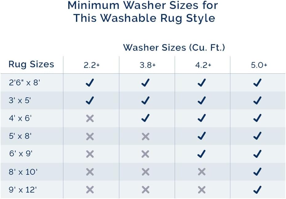 nuLOOM 6' x 9' Machine Washable Area Rug with Waterproof Spill Proof Surface, Non Slip Backing and Stain Resistant for Living Room, Bedroom, Kitchen, Dining Room, Davi Taupe - Image 7